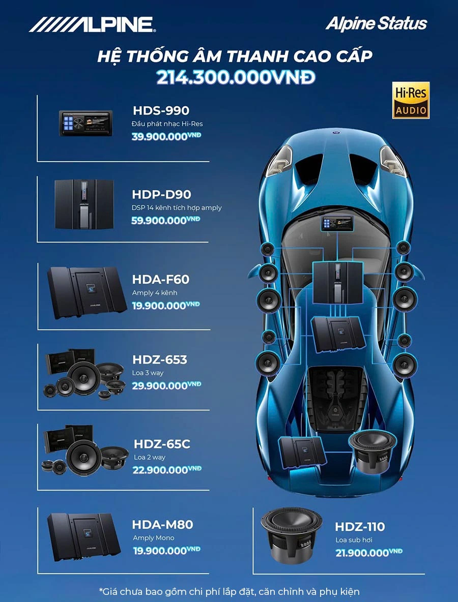 ALPINE STATUS – ĐỈNH CAO HI-END HI-RES AUDIO, CHUẨN PHÒNG THU TRÊN XE HƠI
