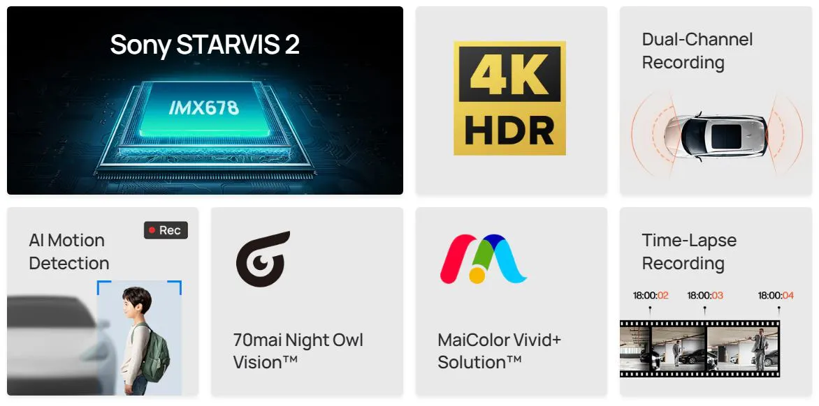 Camera hành trình ghi hình 4K HDR giá rẻ 70mai A810