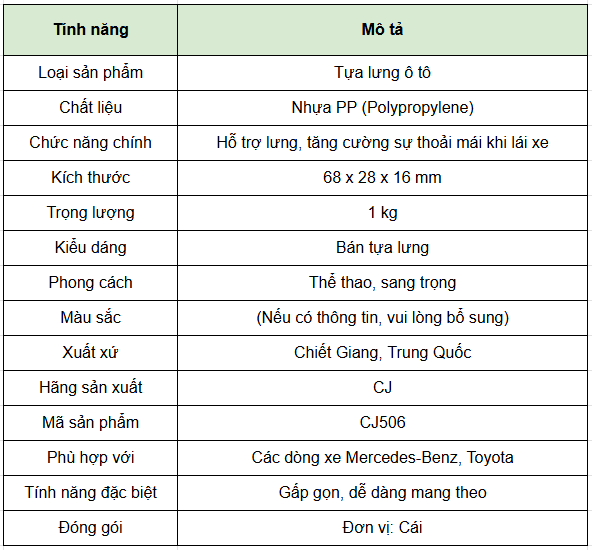 BÀN XẾP LƯNG GHẾ LED CHẠY HIỆN ĐẠI DÀNH CHO CÁC DÒNG XE CAO CẤP TẠI MPVSAIGON