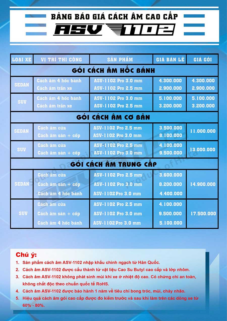 CÁCH ÂM CHỐNG ỒN ASV 1102 TẠI MPVSAIGON