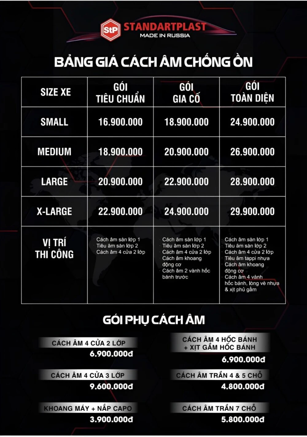 Cách âm xe hơi bằng vật liệu STP