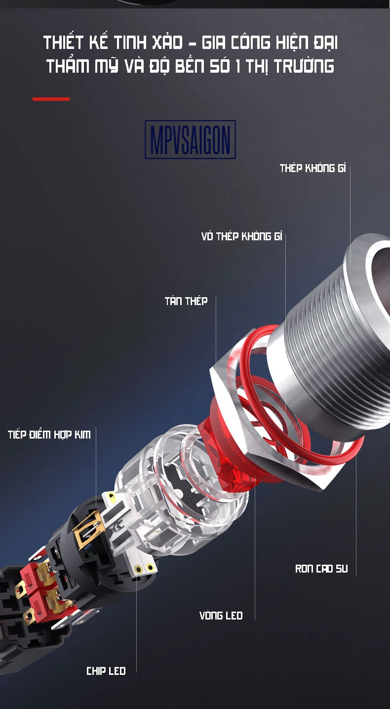 Công tắc 22mm LED tròn 220v