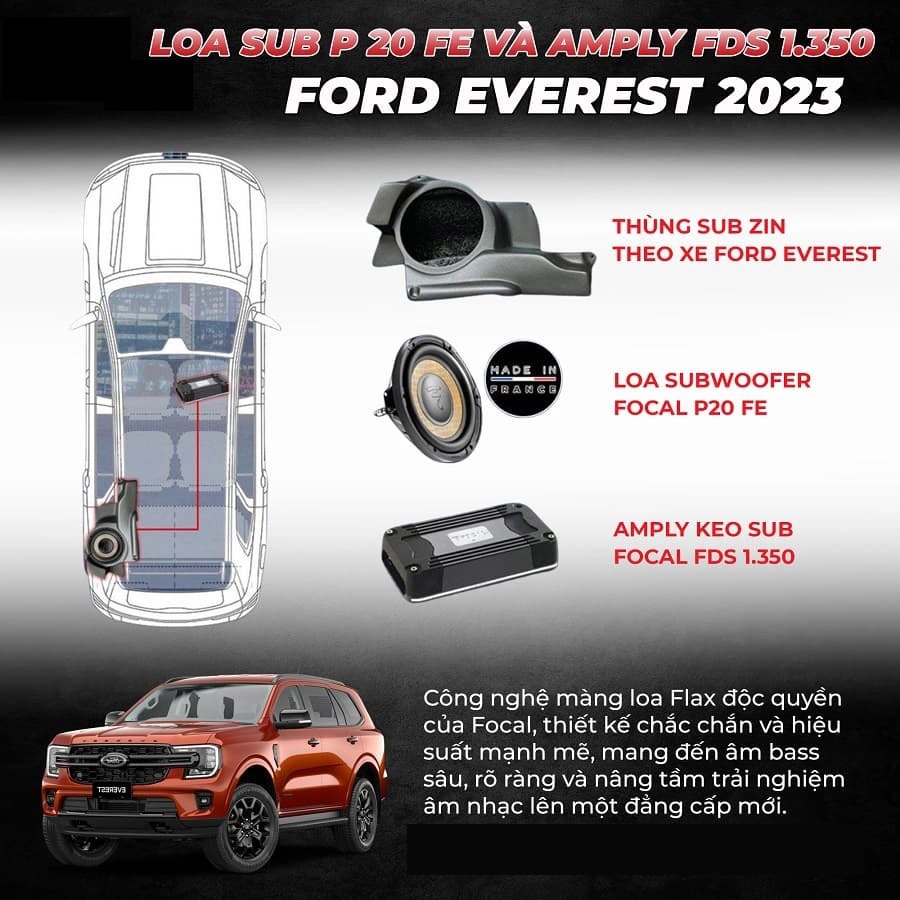 EVEREST NÂNG CẤP LOA SUB HƠI FOCAL FLAX EVO P25 PSE: Giải pháp ngon bổ rẻ cho hệ thống âm thanh zin