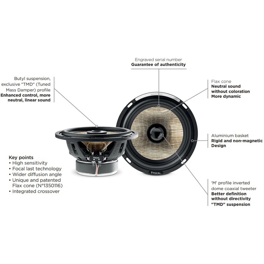 FOCAL PC 165 FE - Bộ Flax Evo nổi tiếng