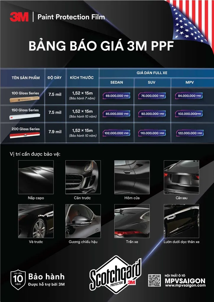 PPF 3M: thương hiệu lớn mạnh và những lợi ích bất ngờ khi thi công tại MPV SAIGON