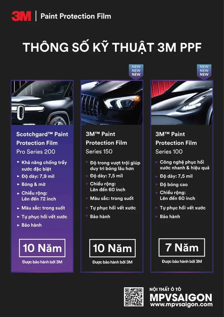 PPF 3M: thương hiệu lớn mạnh và những lợi ích bất ngờ khi thi công tại MPV SAIGON
