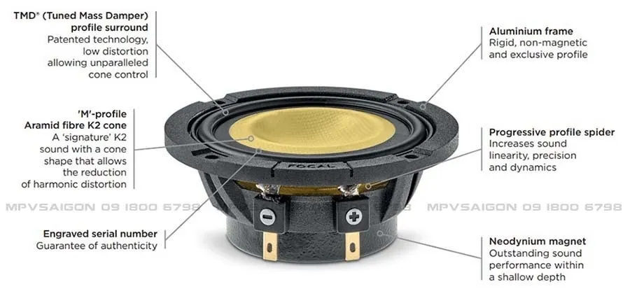 Focal K2 Power M- 3 KM