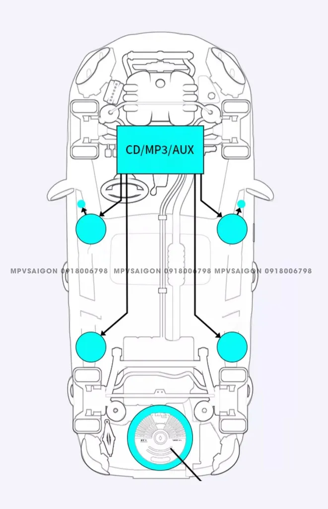 Loa siêu trầm đặt cốp/ hốc bánh sơ cua Volkswagen Viloran 2024