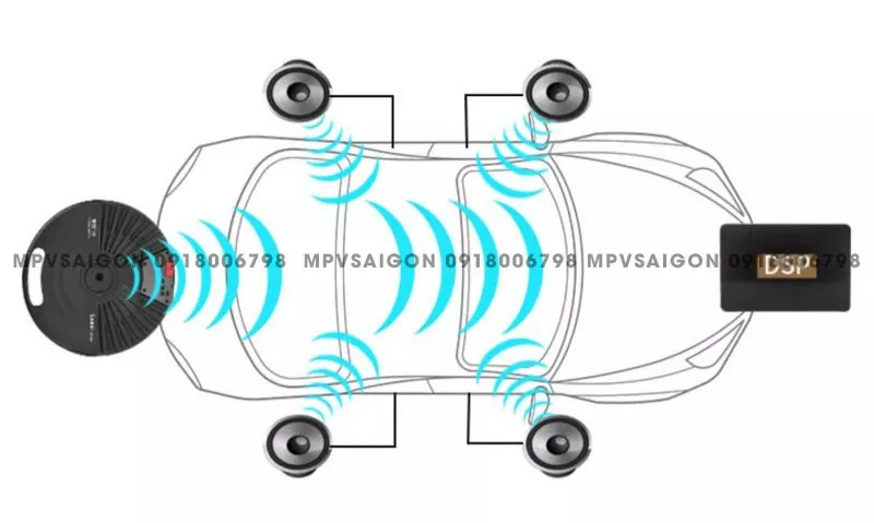 Loa siêu trầm đặt cốp/ hốc bánh sơ cua Volkswagen Viloran 2024