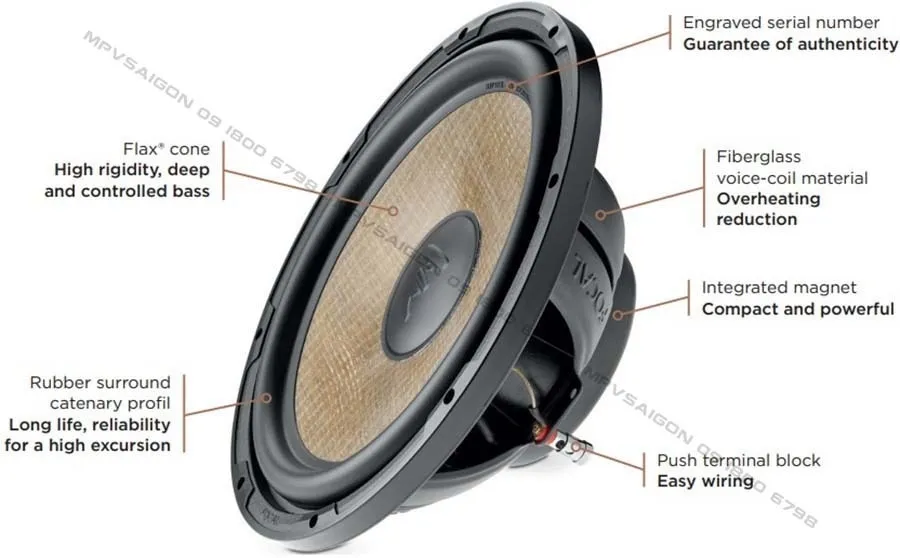 Focal Sub P30 FSE 300w -Loa siêu trầm mỏng gọn