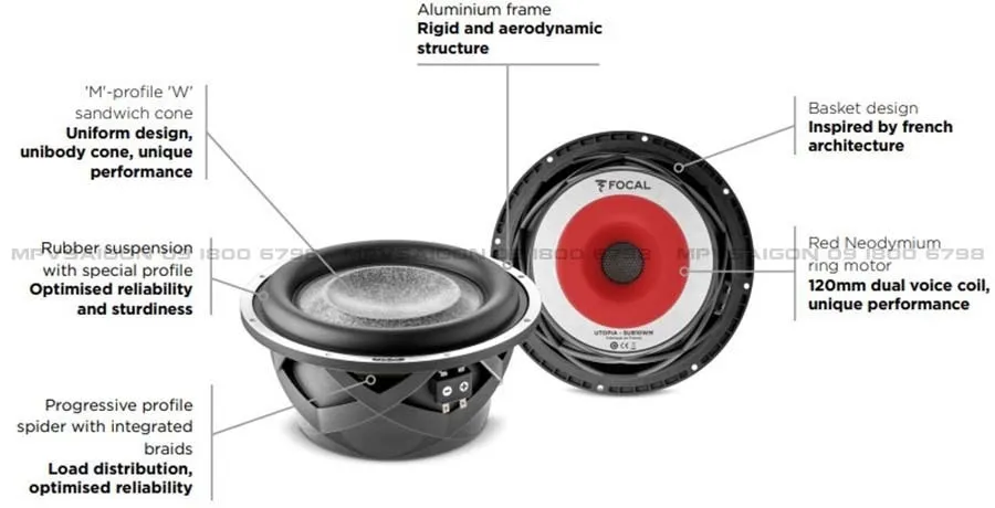Focal Utopia M 10WM