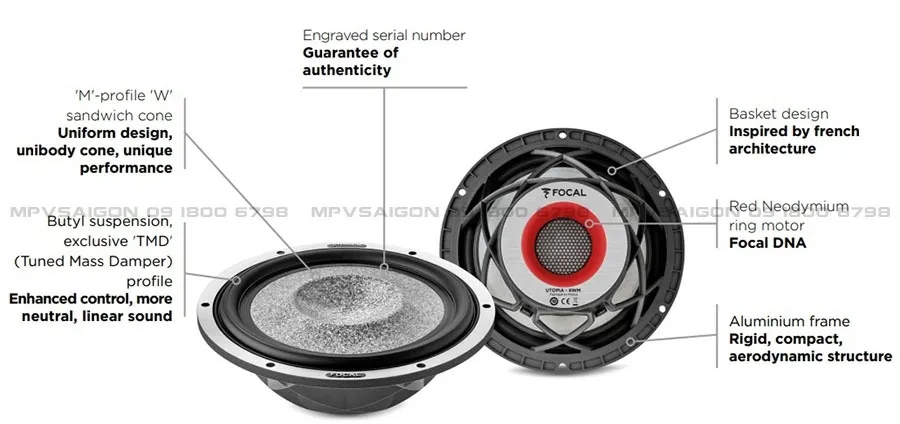 Focal Utopia M 8WM - 8 inch