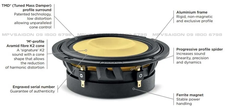 Focal K2 Power- 6.5 KM