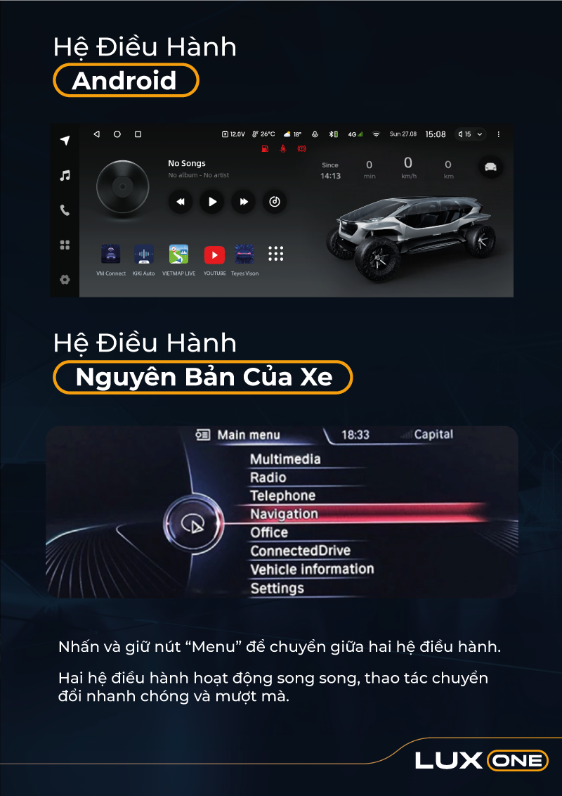 Màn hình android dành cho xế sang Mercedes, BMW, AUDI - Lux One