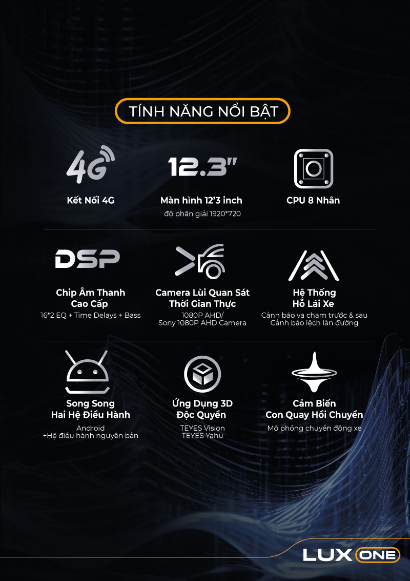 Màn hình android dành cho xế sang Mercedes, BMW, AUDI - Lux One