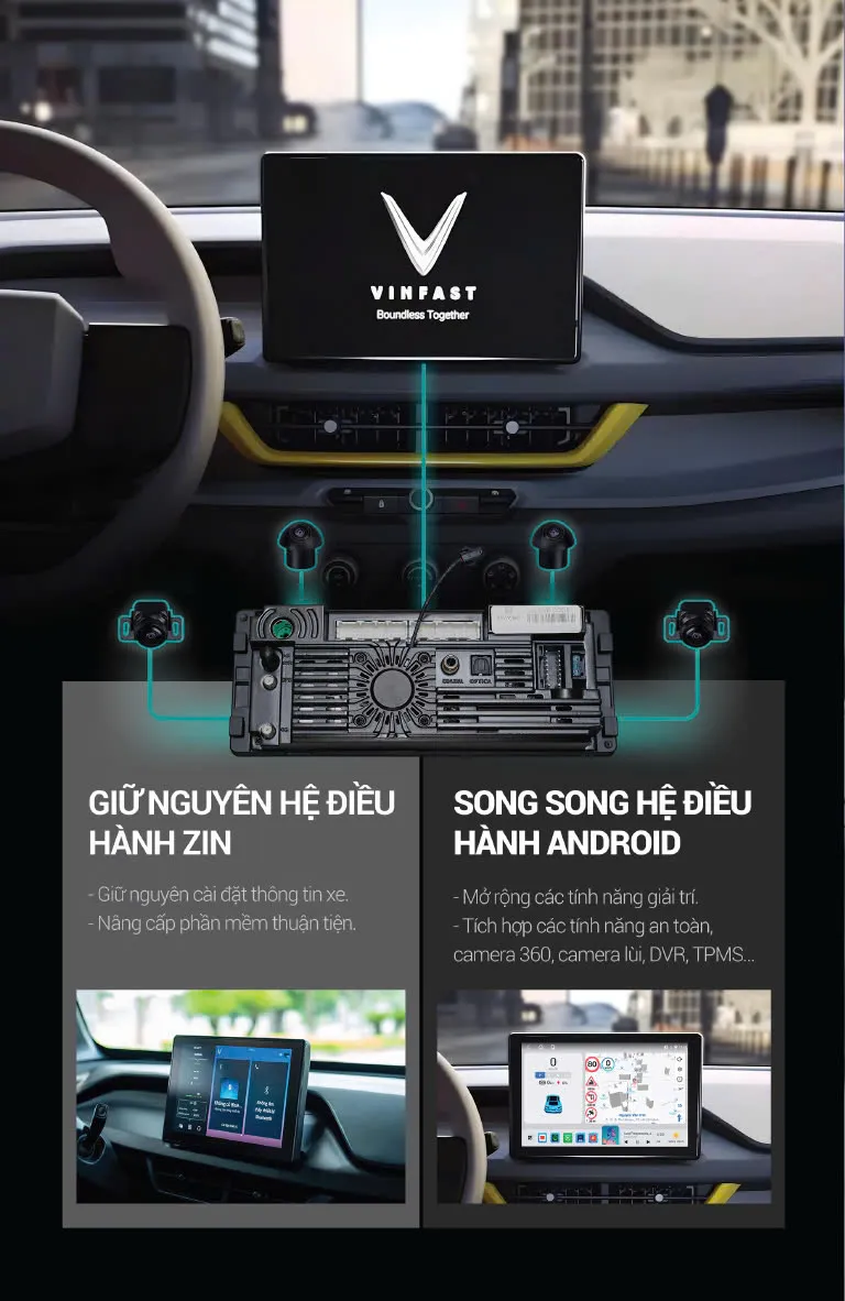 Màn Hình Android Vinfast VF3 sử dụng màn hình zin nguyên bản tích hợp camera 360