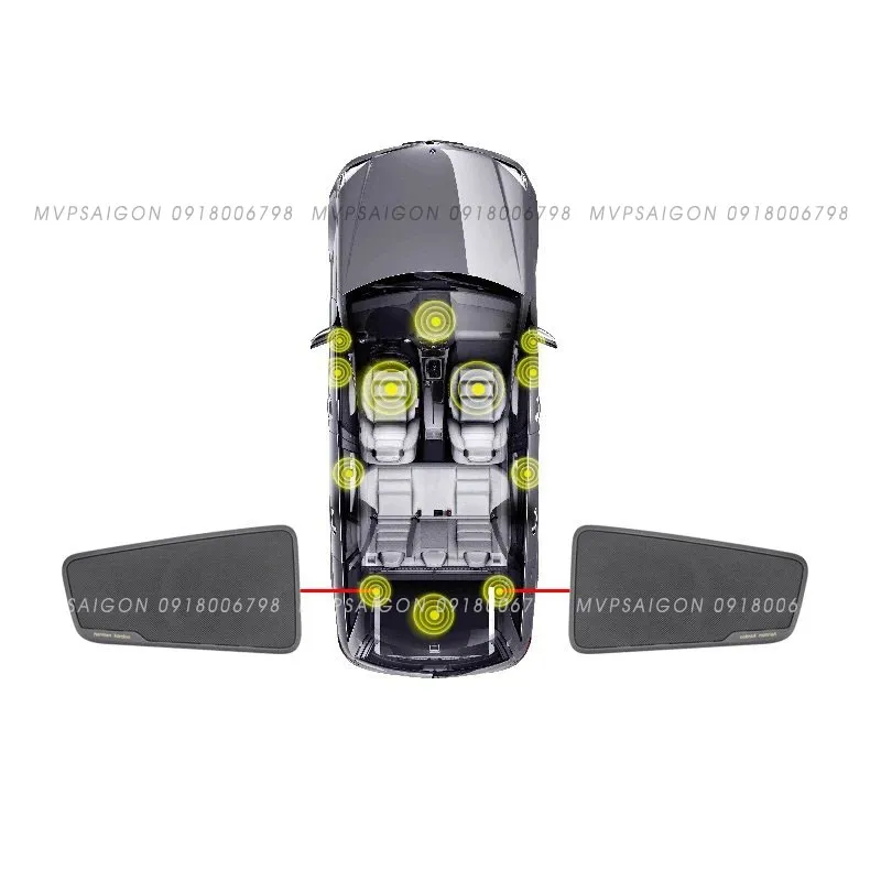Nâng cấp bộ 5 loa ốp cửa Treble Tweeter điều khiến trung tâm BMW G30 G31