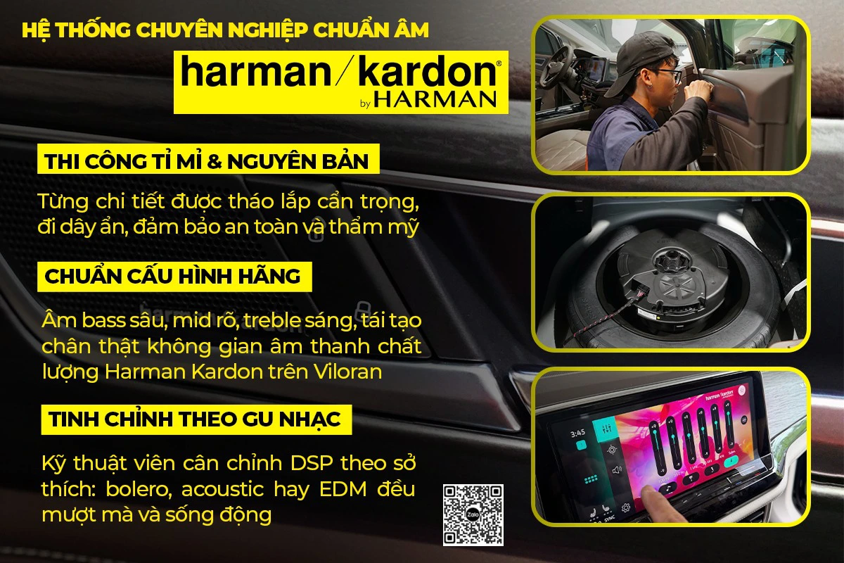 Loa Harman Kardon Cho Volkswagen Viloran: Nâng Cấp Âm Thanh Toàn Diện