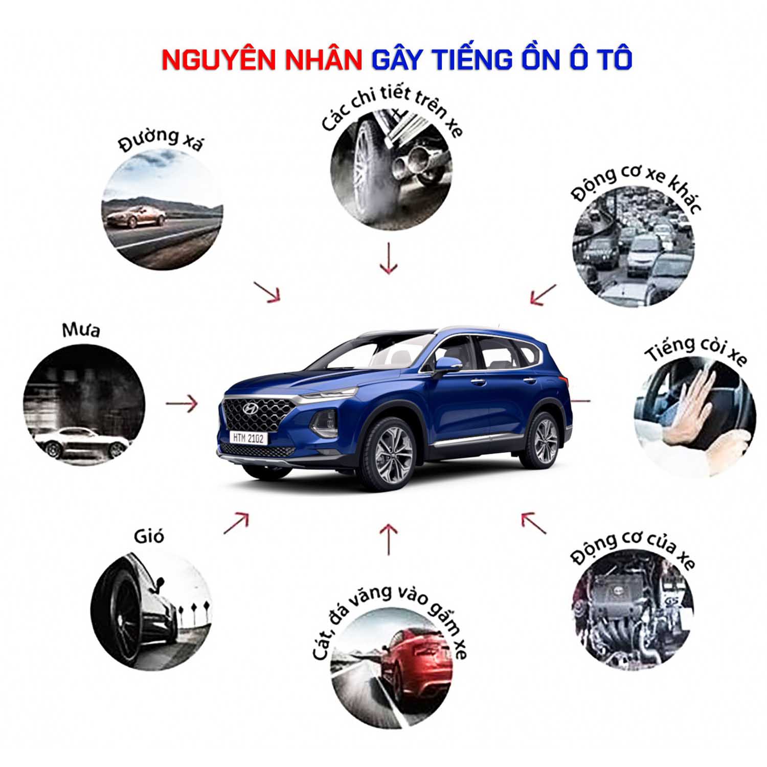 CÁCH ÂM CHỐNG ỒN ASV 1102 TẠI MPVSAIGON