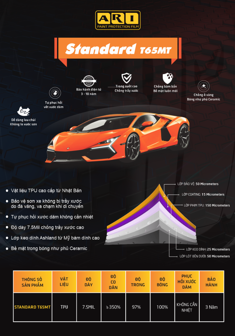 PPF bảo vệ nội thất và ngoại thất ô tô ARI: Báo giá mới nhất 2024
