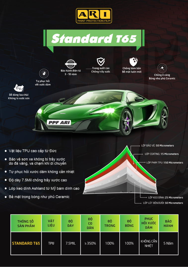 PPF bảo vệ nội thất và ngoại thất ô tô ARI: Báo giá mới nhất 2024