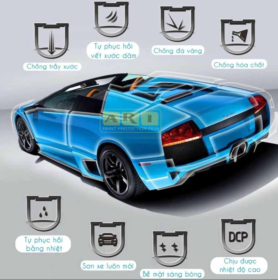 PPF bảo vệ nội thất và ngoại thất ô tô ARI: Báo giá mới nhất 2024